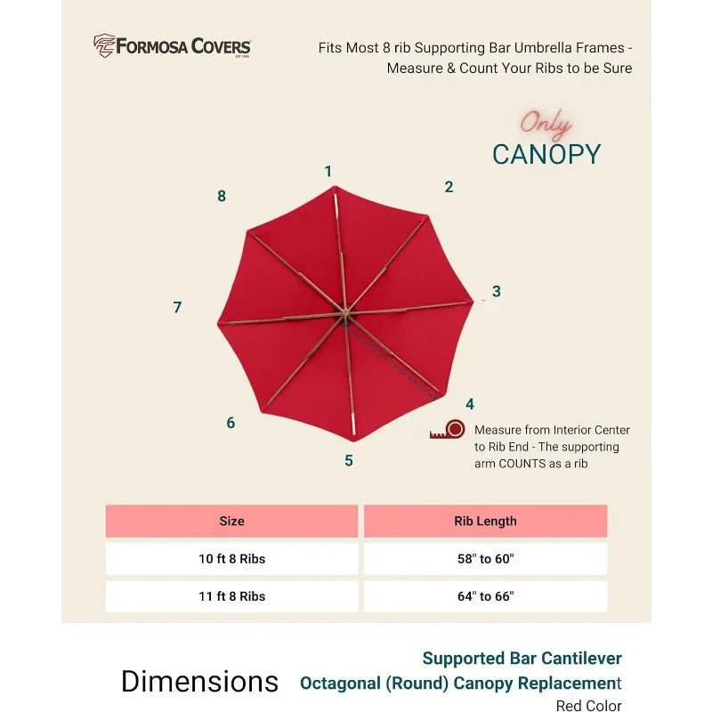 TOP ONLY Cantilever Umbrella Canopy